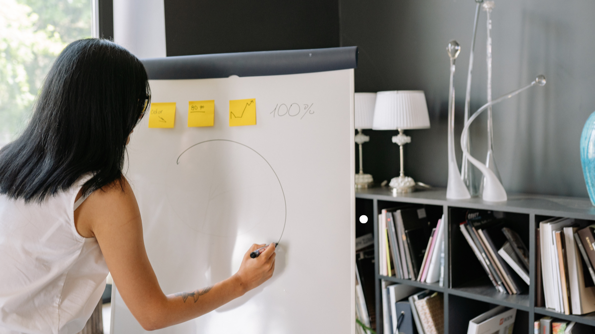 Self-Care Vision Board Ideas