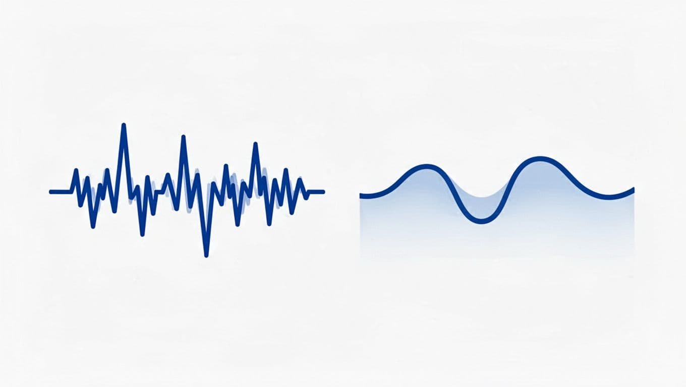 Split view with jagged erratic blue wavy line on left and smooth steady blue wavy line on right, on white background.