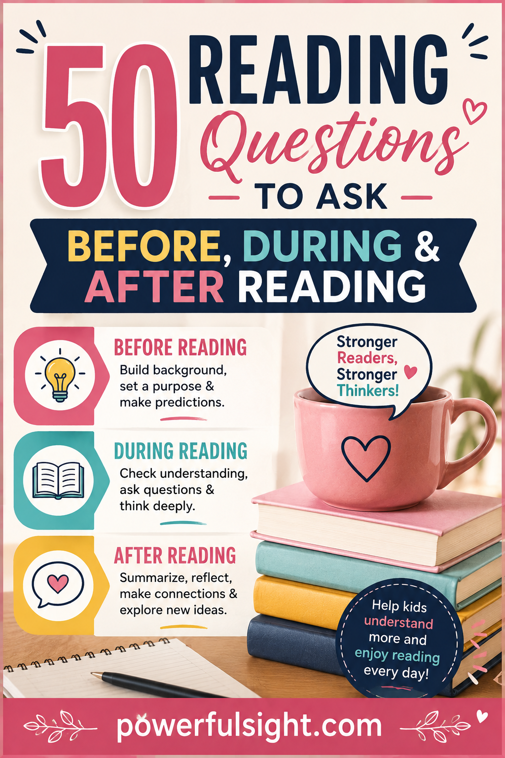 50 Reading Questions To Ask